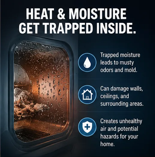 Heat and Moisture Get Trapped Inside